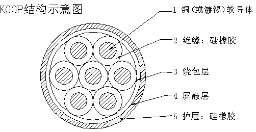 2024新澳门原料大全